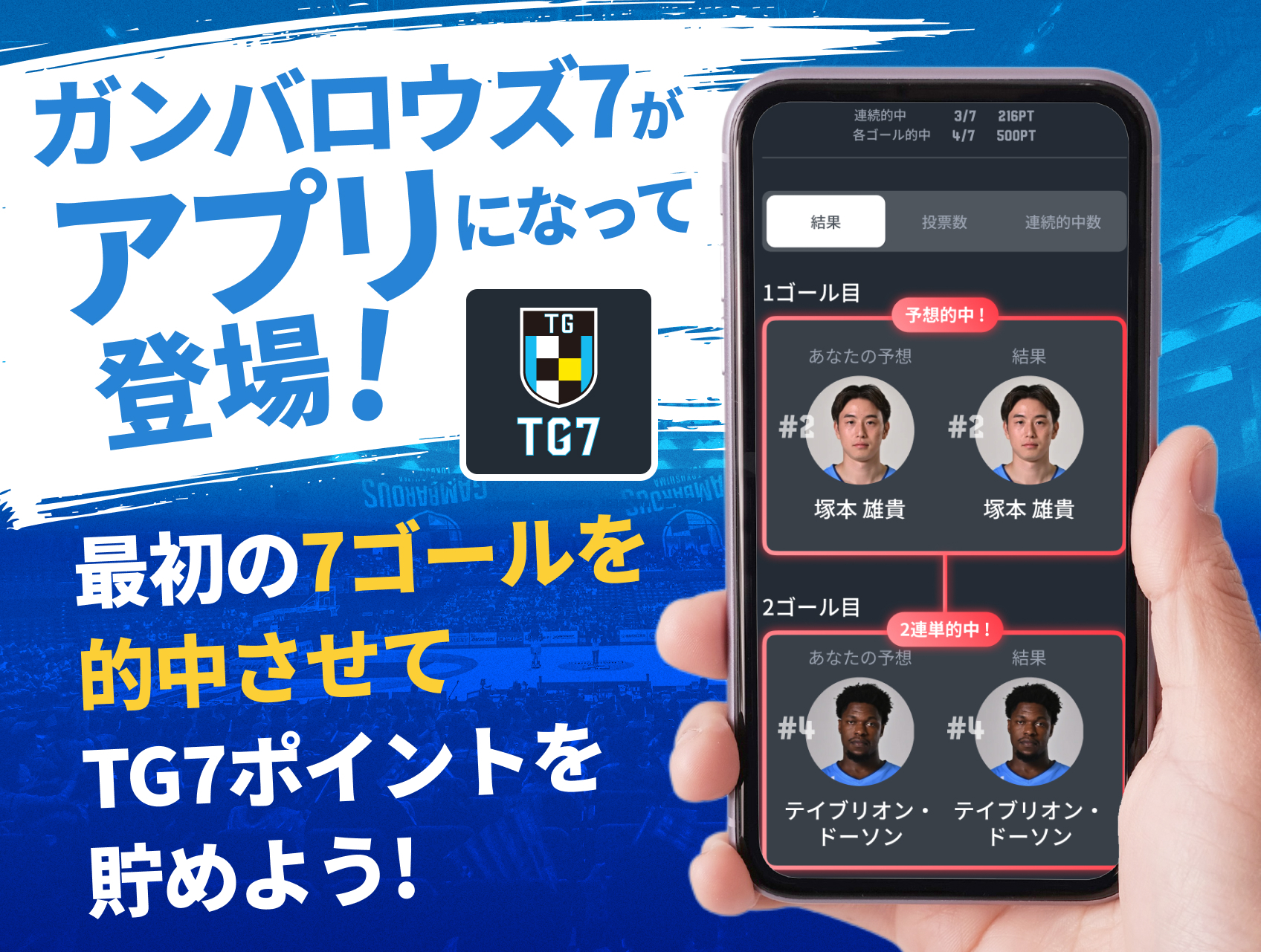 TG7 公式アプリが登場しました